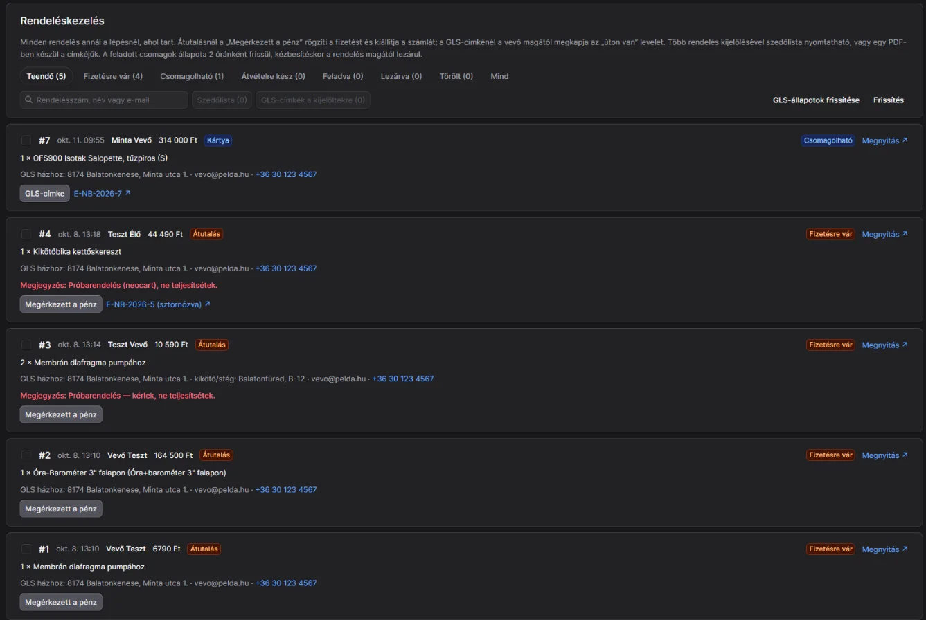 A Neocart-admin Rendeléskezelés oldala fázisonkénti munkalistával, mintaadatokkal