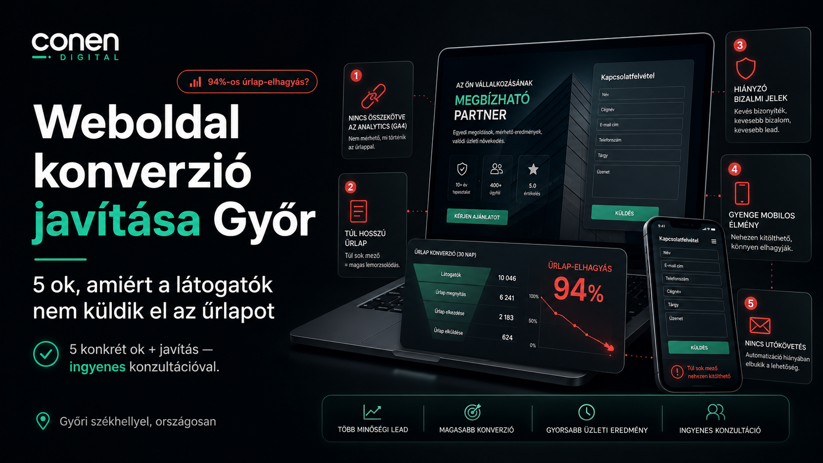 Weboldal készítés Győr - miért nincs forgalom a weboldalamon?
